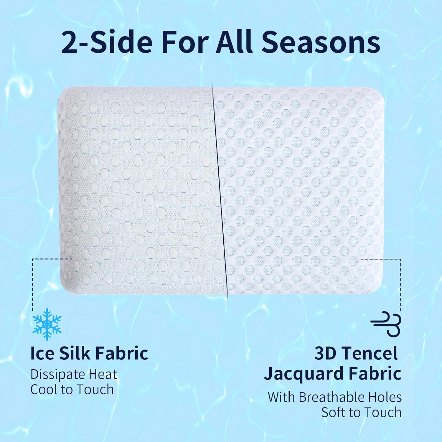 Ultra Thin Pillow 2.75" Stomach Sleeping, Cooling Flat Pillow for Side Back Stomach Sleepers, Gel Infused Memory Foam Pillow - - Standard - Image 2